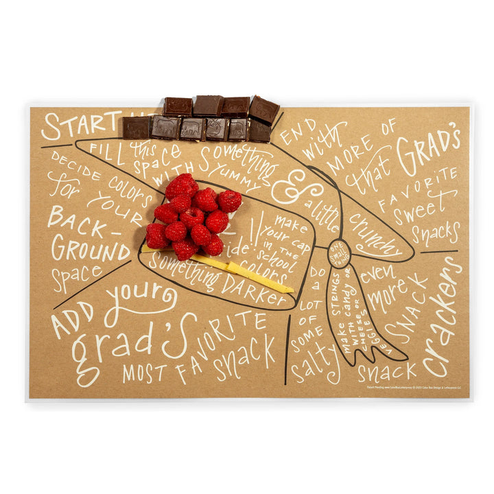 Charcuterie Cheat Sheet