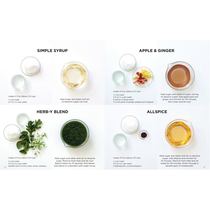 Mocktails