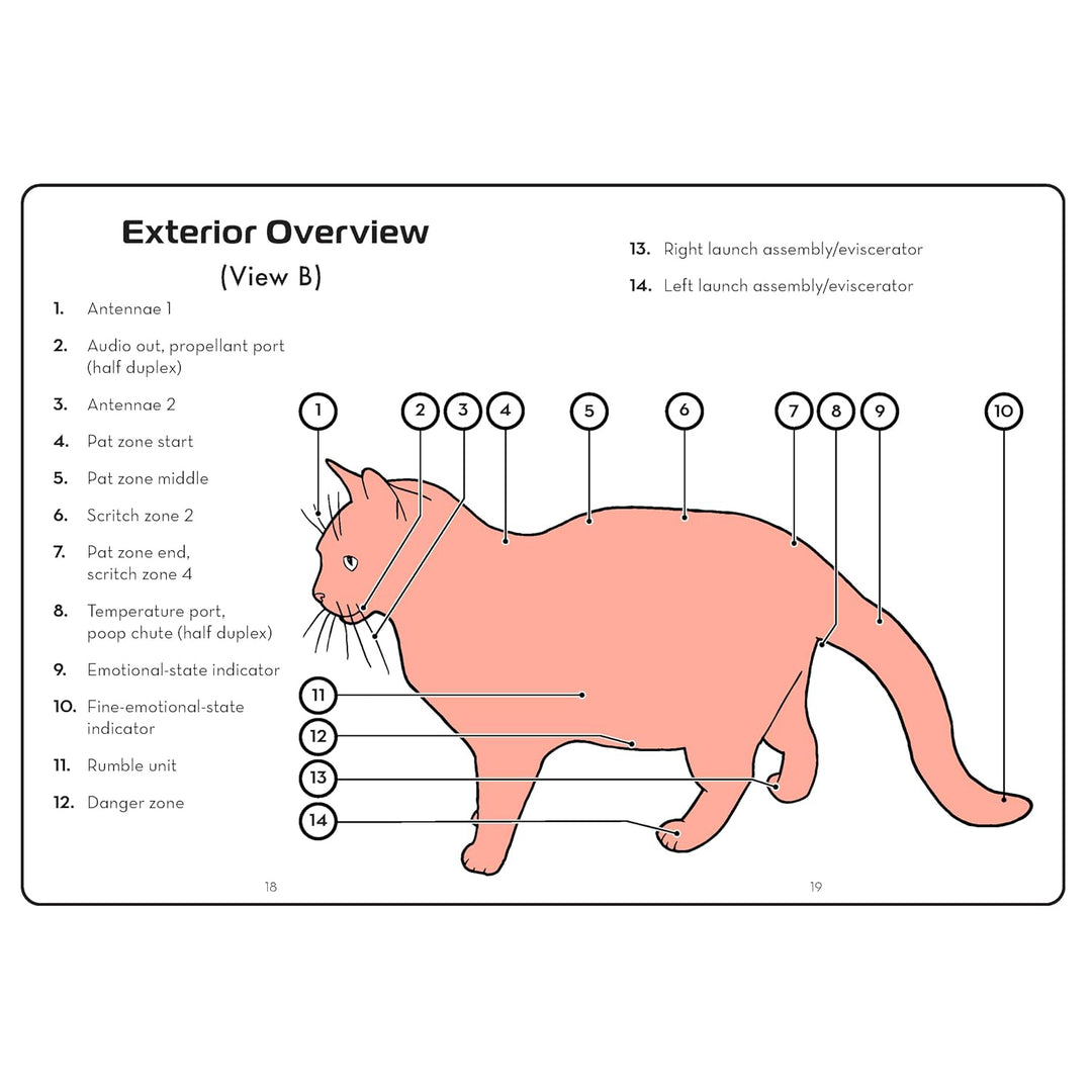 The Cat Operator's Manual