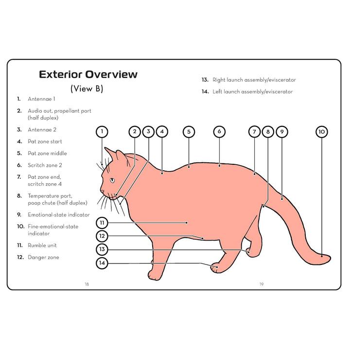 The Cat Operator's Manual